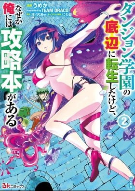 Dungeon Gakuen no Teihen ni Tensei Shita kedo, Naze ka Ore ni wa Kouryaku Hon ga Aru