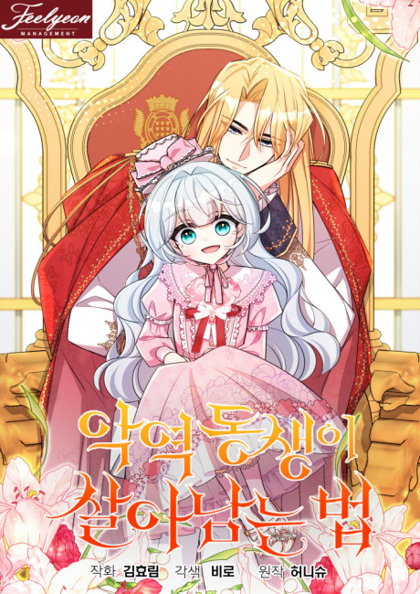 How the Villain Younger Sister Survives