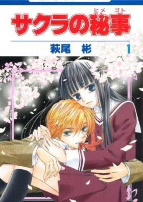 The Secret Sakura Shares