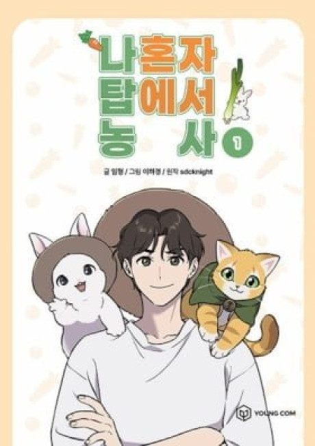 The Top Dungeon Farmer